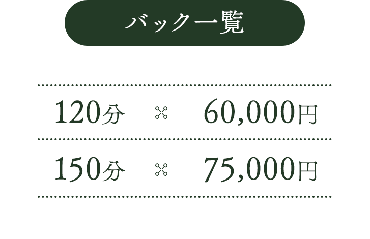 バック一覧／120分55,000円・150分70,000円／サンクチュアリは雑費無料！