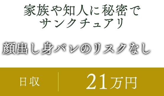 家族や知人に秘密でサンクチュアリ／顔出し身バレのリスクなし／日収21万円